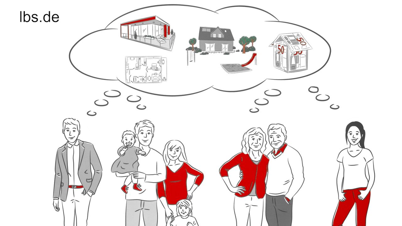 Lbs Bausparen Sparkasse Essen