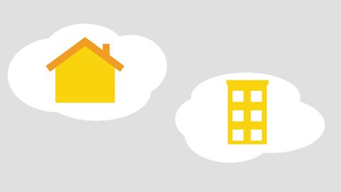 Immobilien Braunschweigische Landessparkasse