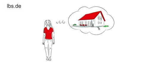Immobilien Saalesparkasse