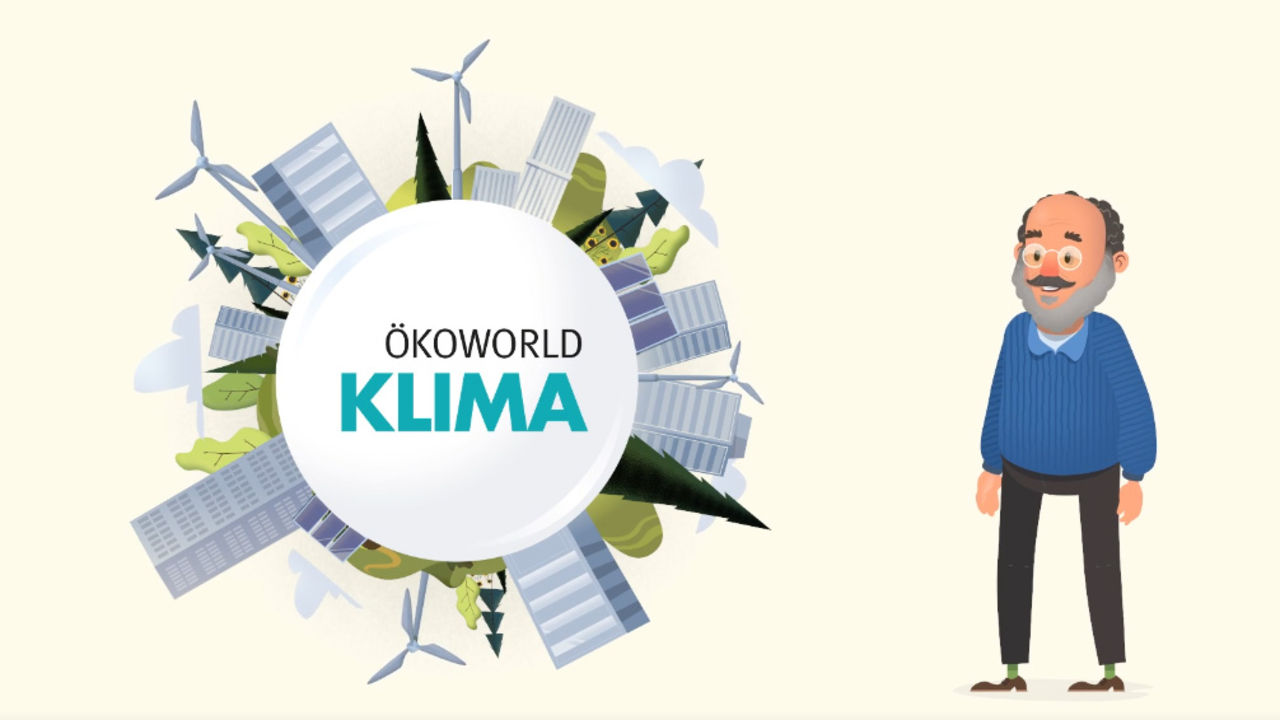 Okoworld Klima