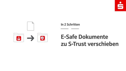 Schnelle Hilfe Furs Online Banking