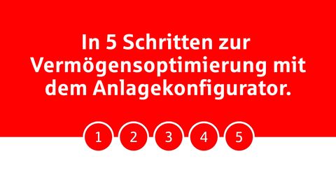 Ps Sparen Und Gewinnen Berliner Sparkasse