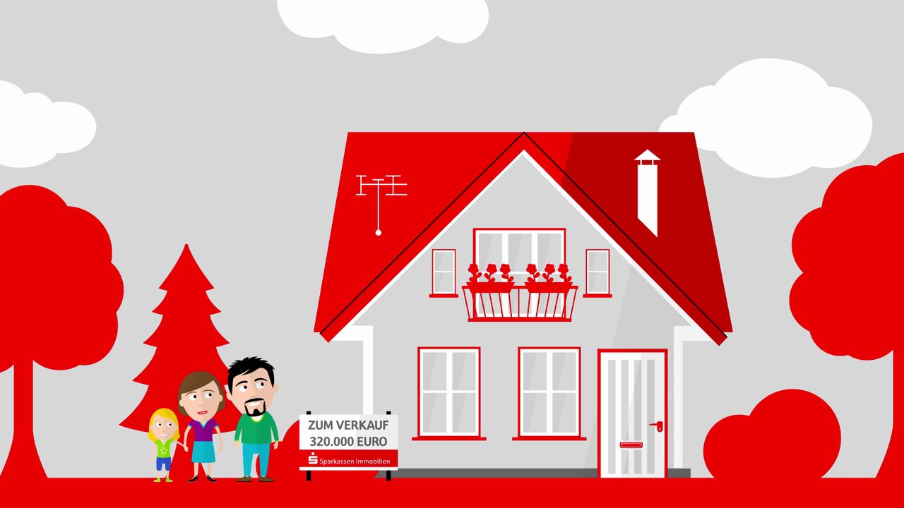 Haus Kaufen Verkaufen Sparkasse Neuwied Immobilien