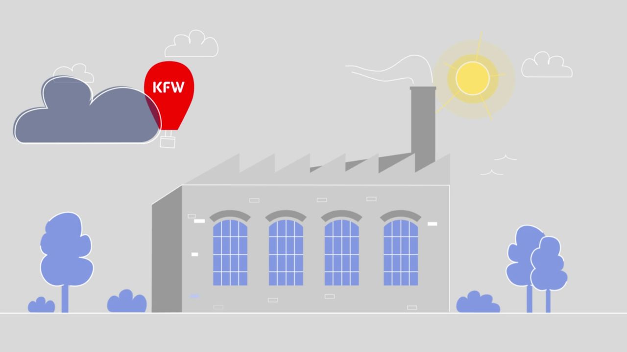 Kfw Forderkredite Sparkasse Kolnbonn