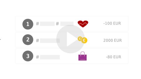 Online Banking Bordesholmer Sparkasse Ag