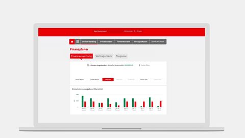Online Banking Sparkasse Oder Spree